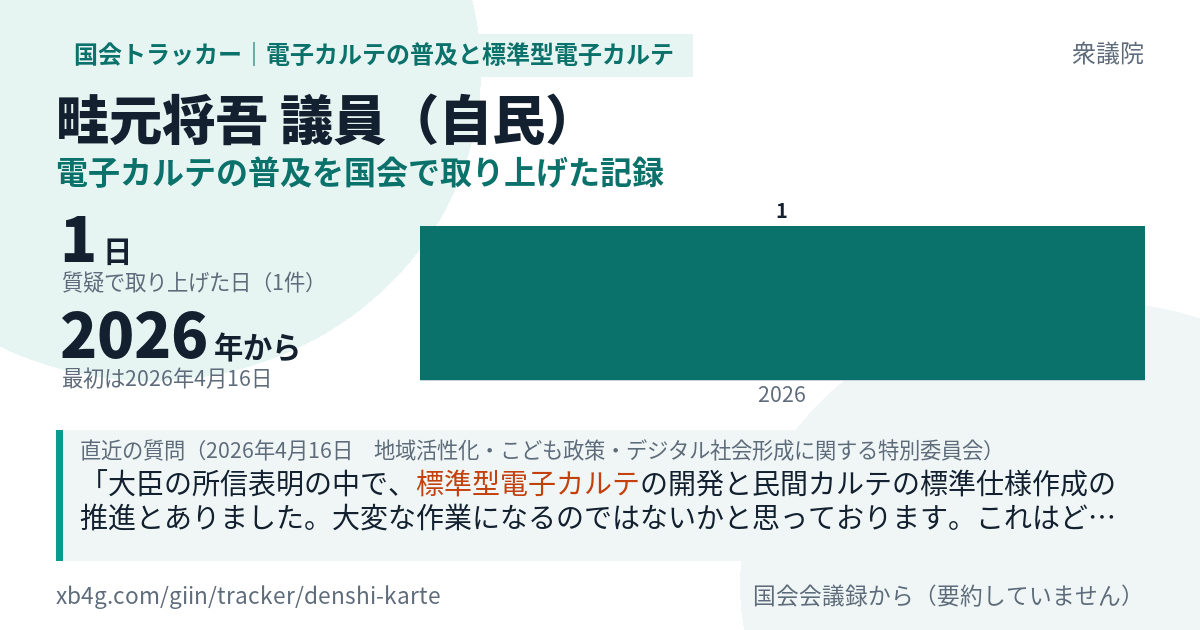 畦元将吾議員の記録のカード