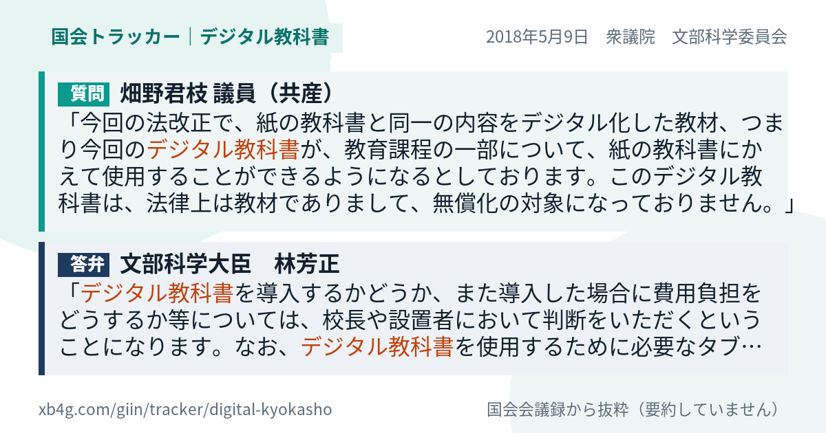 質問と答弁のカード