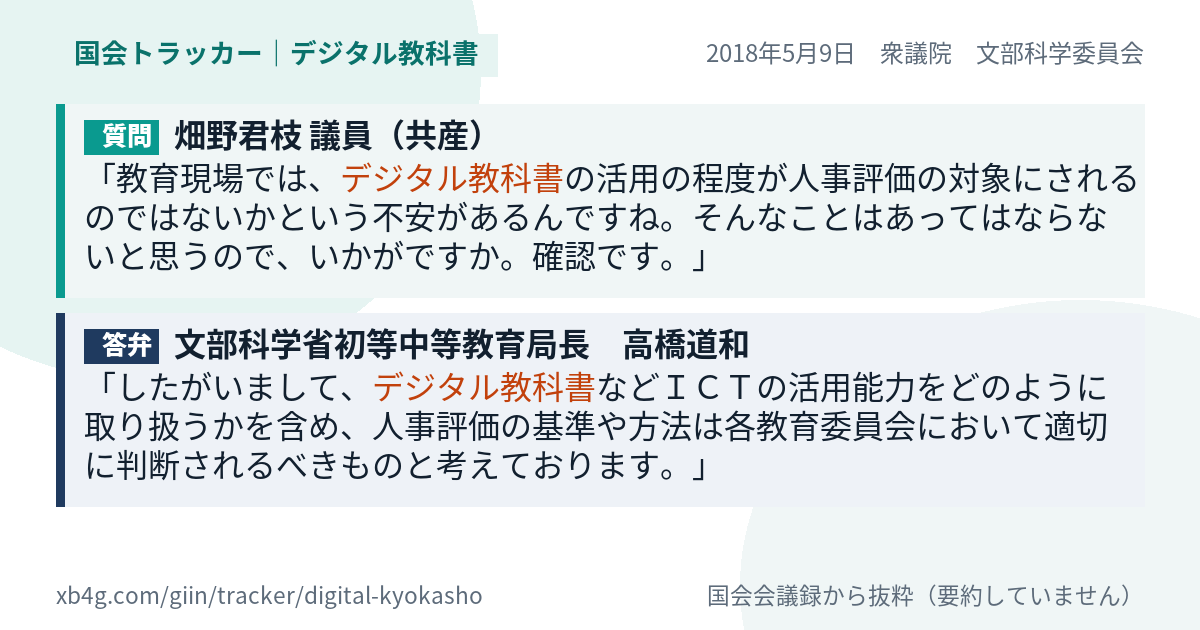 質問と答弁のカード
