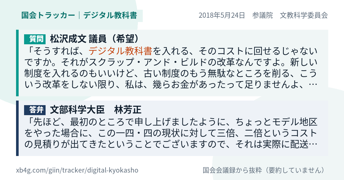 質問と答弁のカード