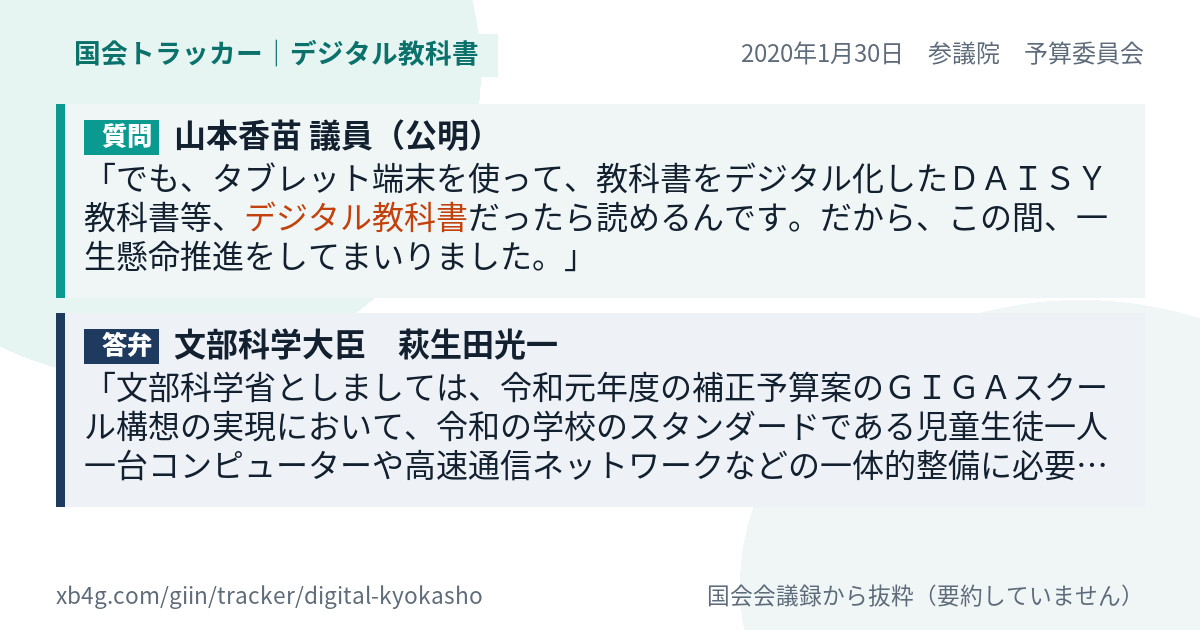 質問と答弁のカード