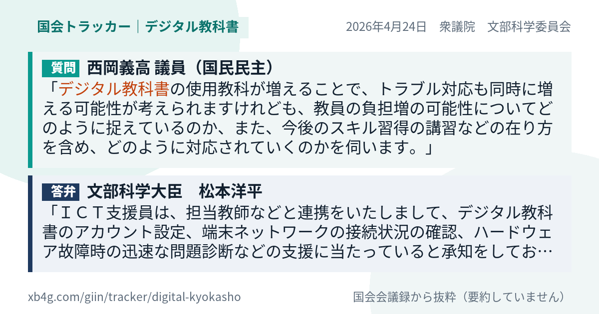 質問と答弁のカード