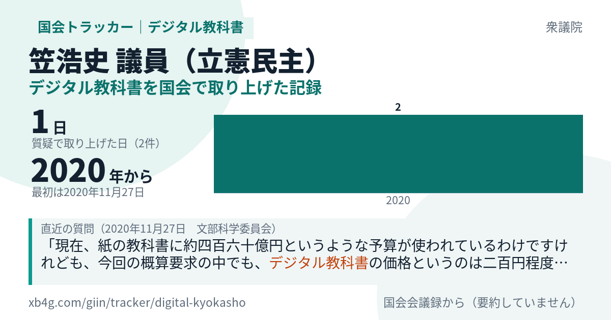 笠浩史議員の記録のカード