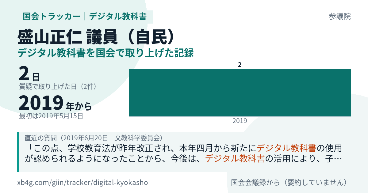 盛山正仁議員の記録のカード