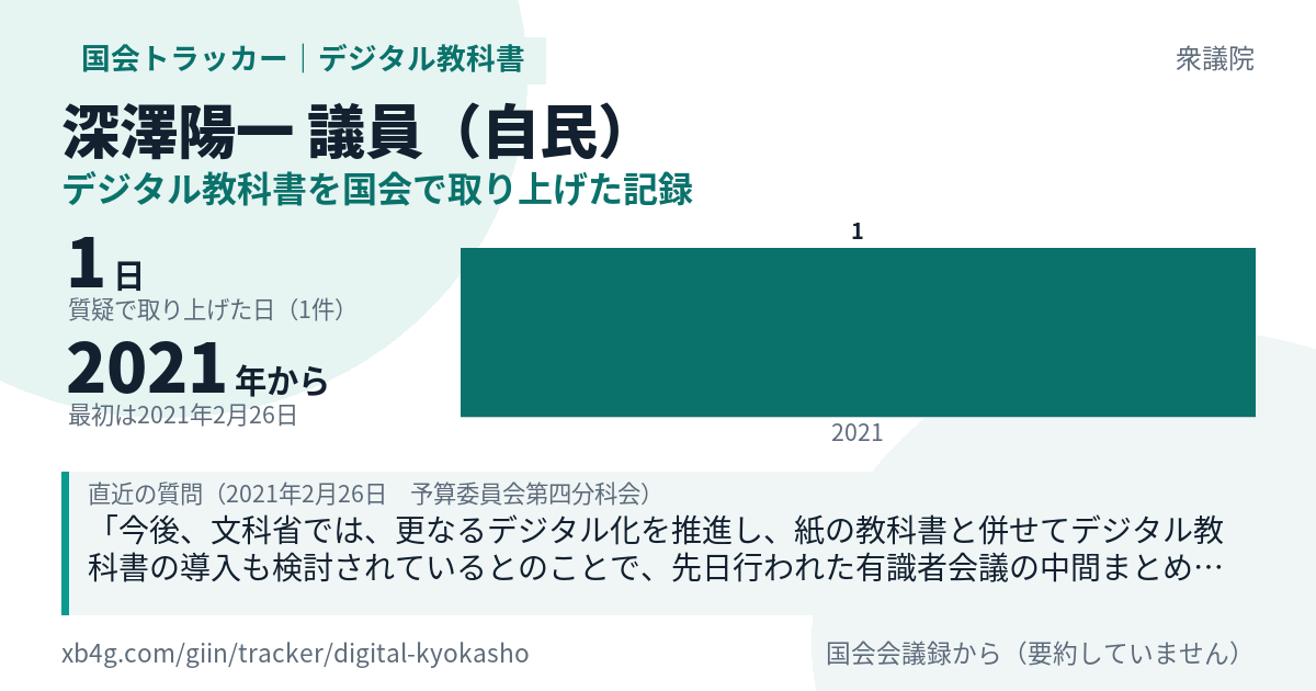 深澤陽一議員の記録のカード