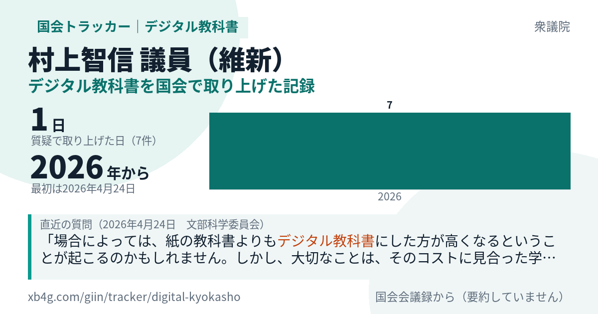 村上智信議員の記録のカード