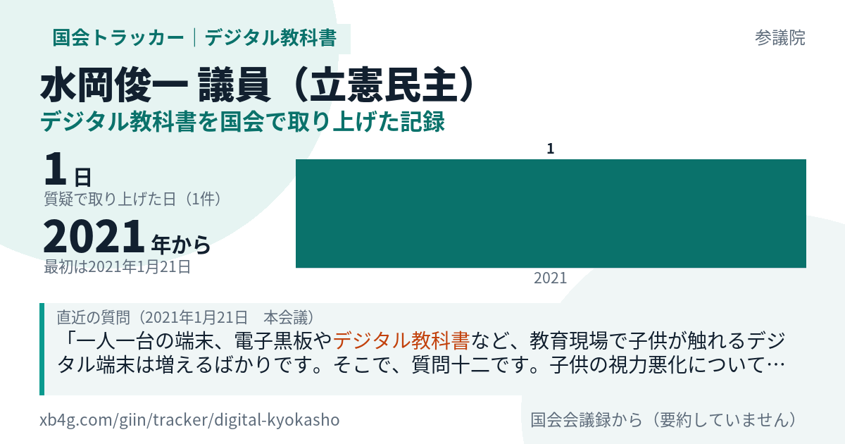 水岡俊一議員の記録のカード