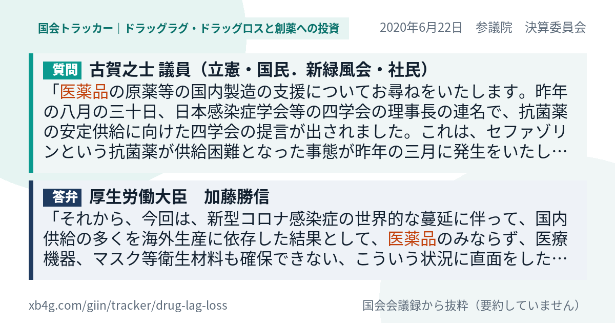 質問と答弁のカード