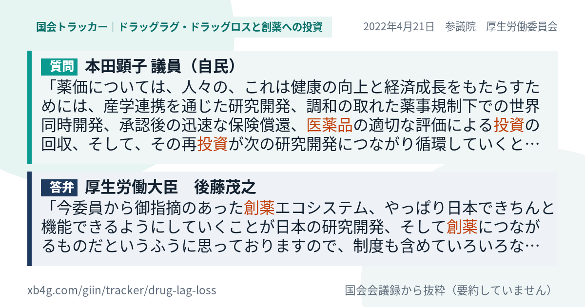 質問と答弁のカード