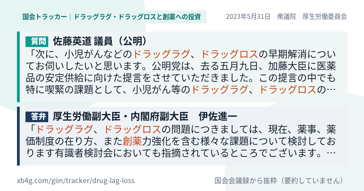 質問と答弁のカード