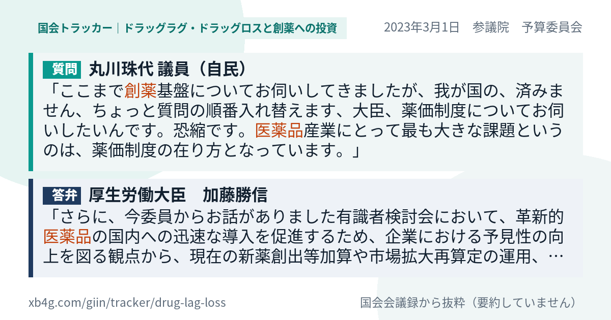 質問と答弁のカード