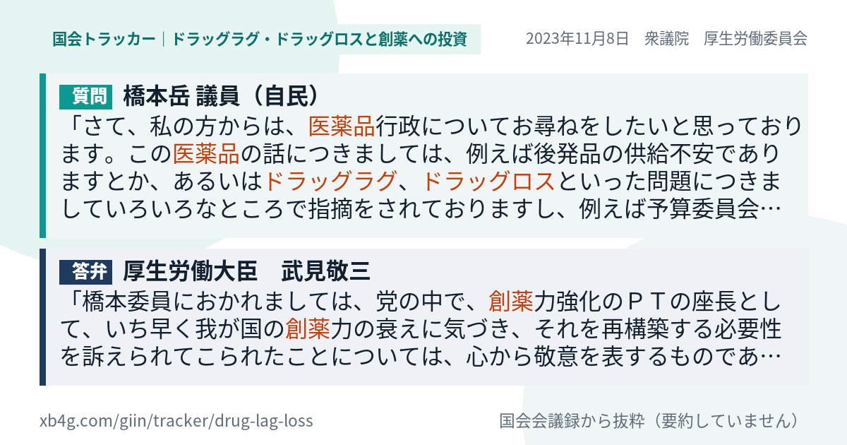質問と答弁のカード