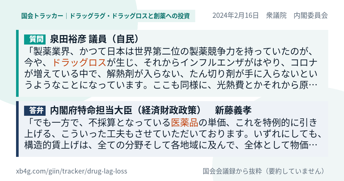 質問と答弁のカード