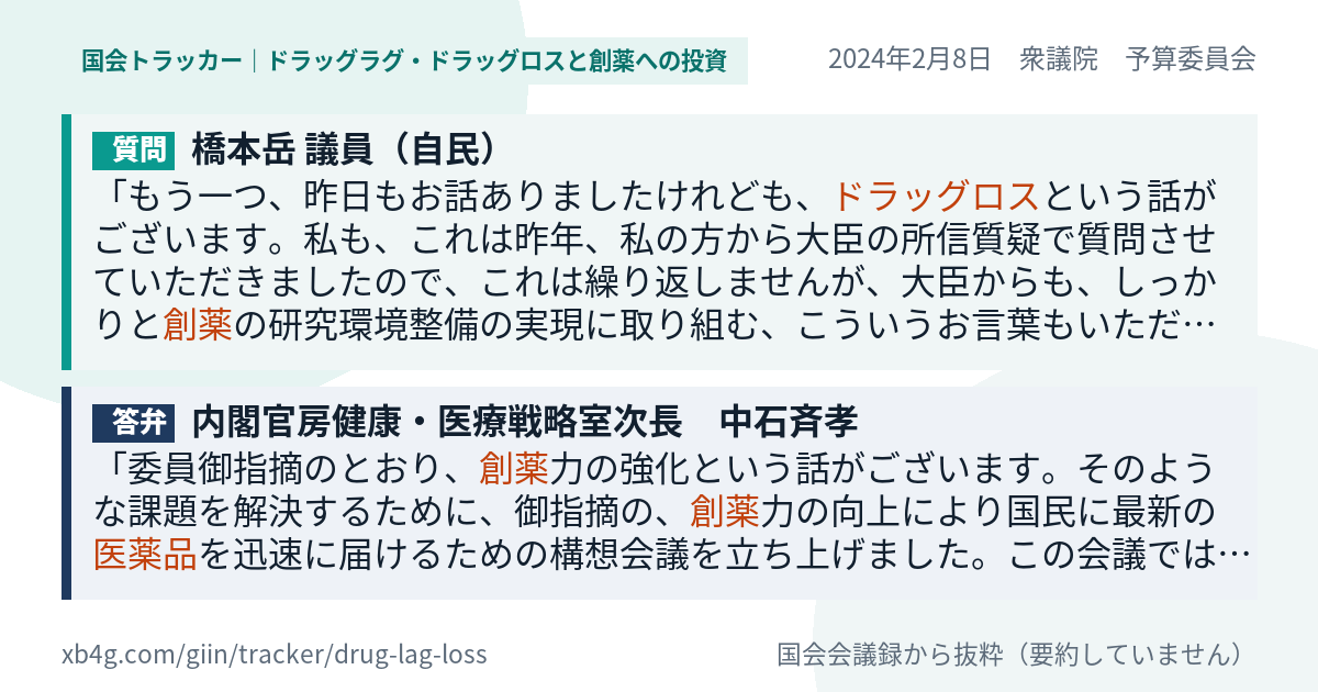 質問と答弁のカード