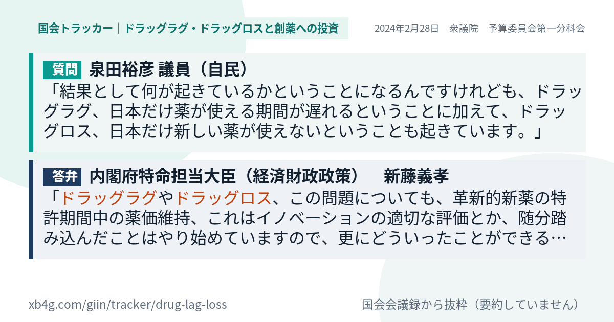質問と答弁のカード