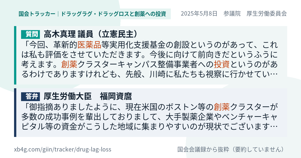 質問と答弁のカード