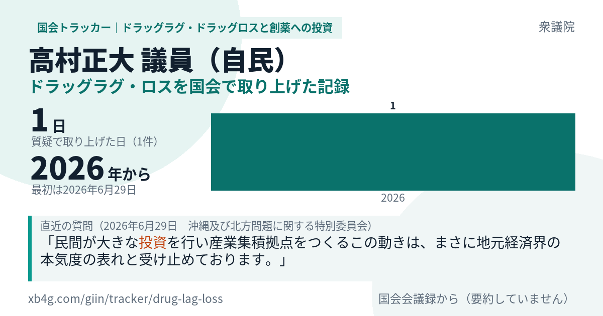 高村正大議員の記録のカード