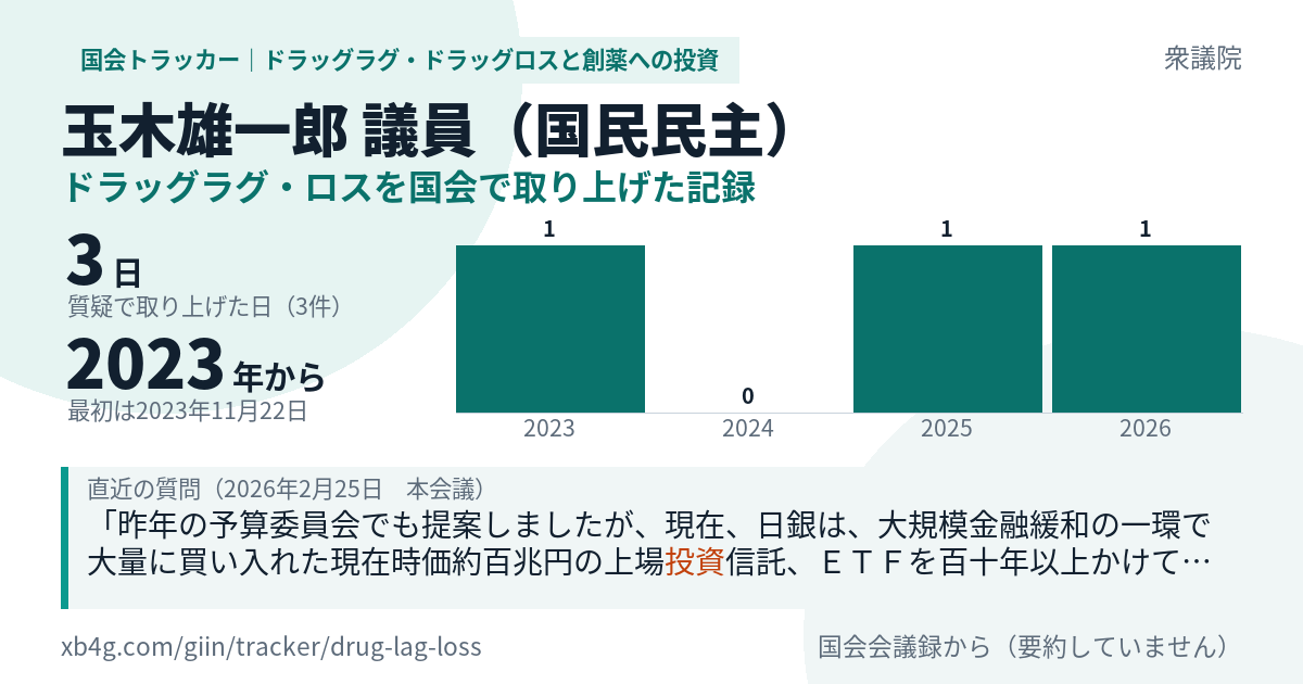 玉木雄一郎議員の記録のカード