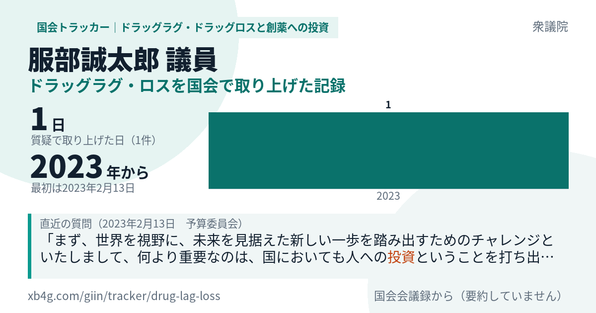 服部誠太郎議員の記録のカード