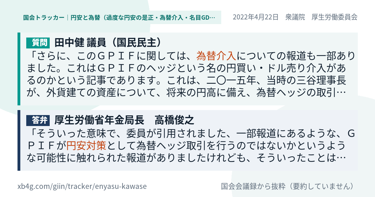質問と答弁のカード