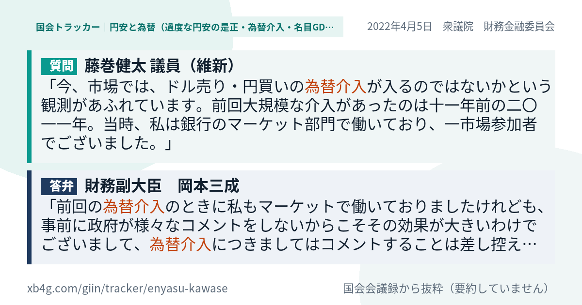 質問と答弁のカード