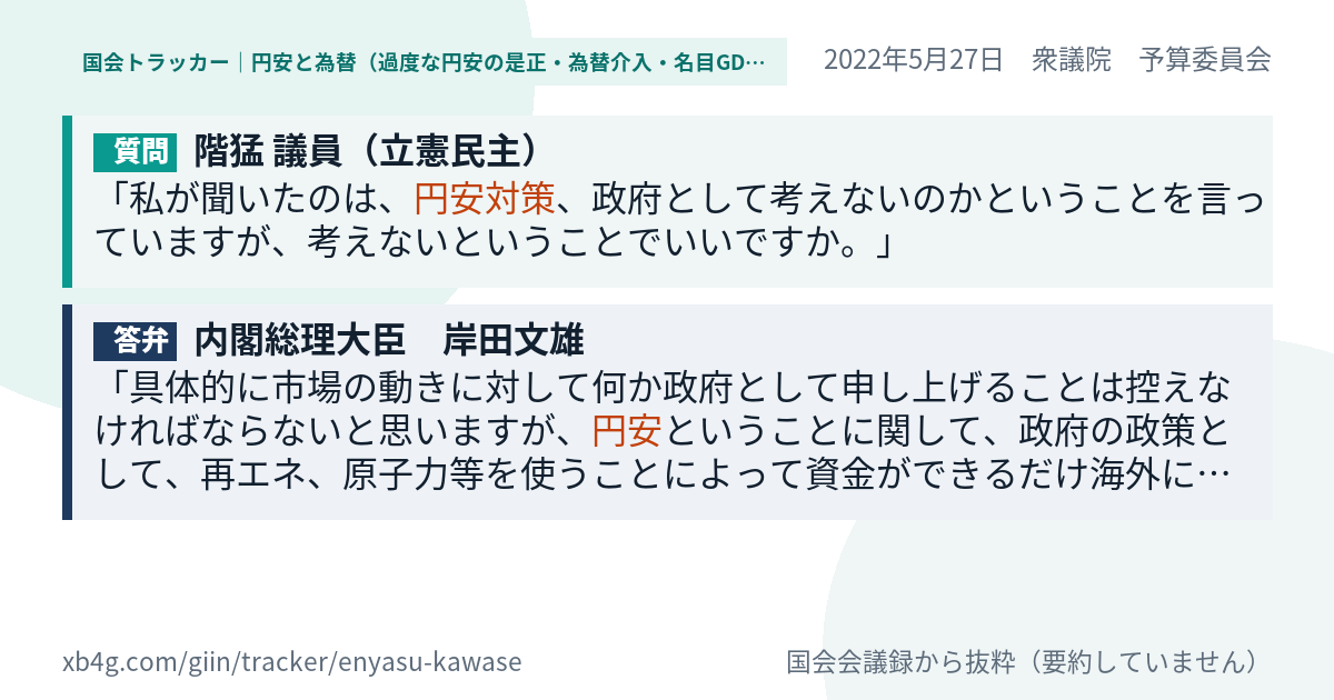 質問と答弁のカード