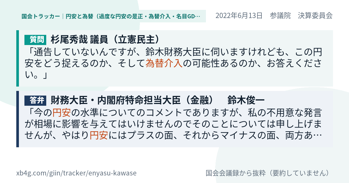 質問と答弁のカード