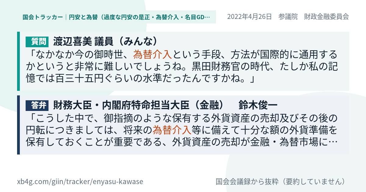 質問と答弁のカード