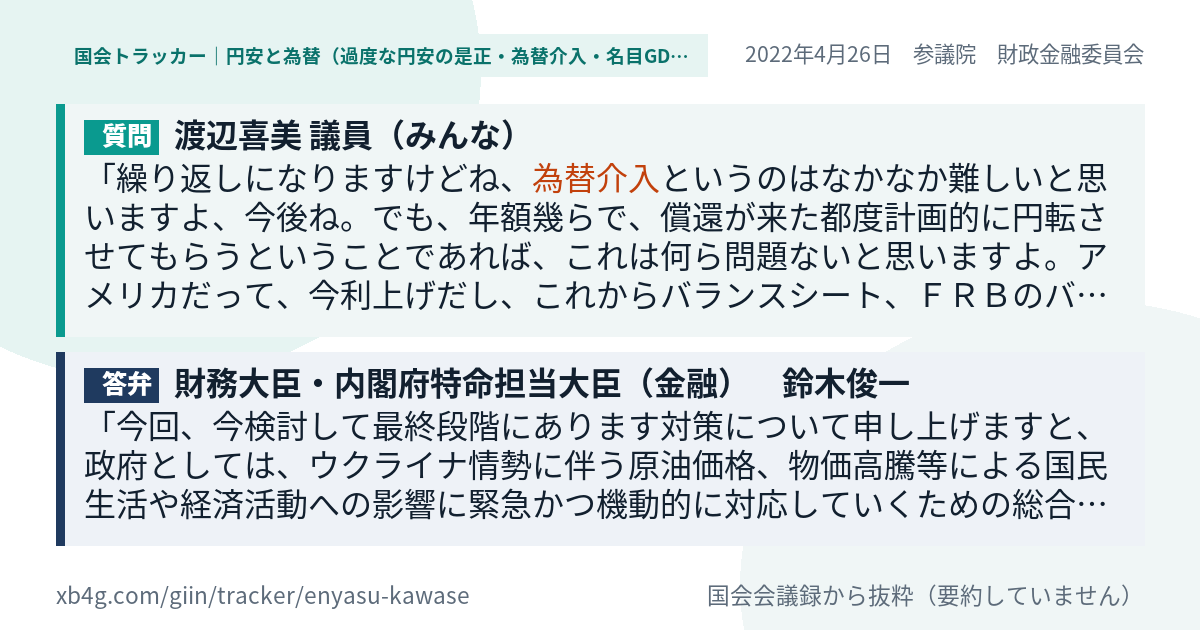 質問と答弁のカード