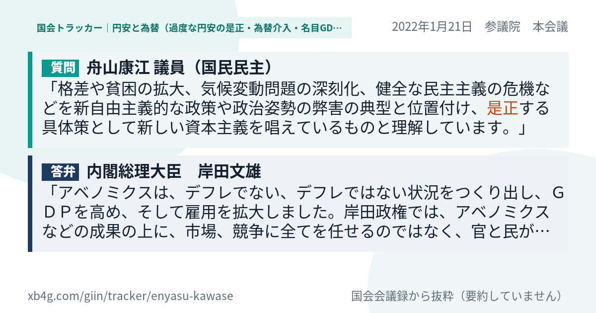 質問と答弁のカード