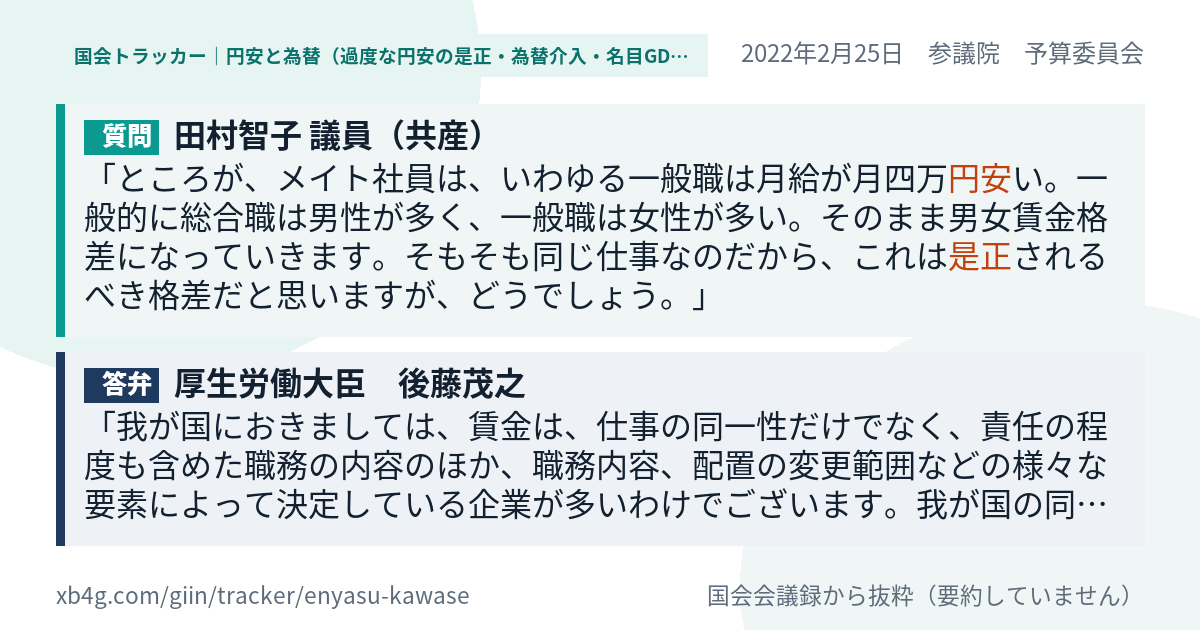 質問と答弁のカード