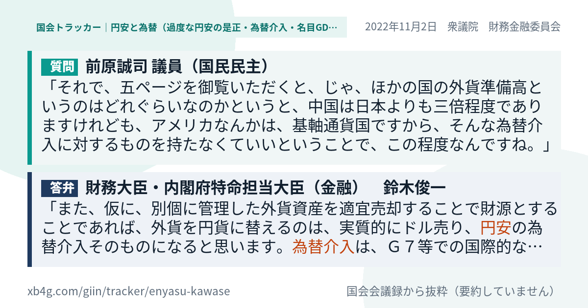 質問と答弁のカード