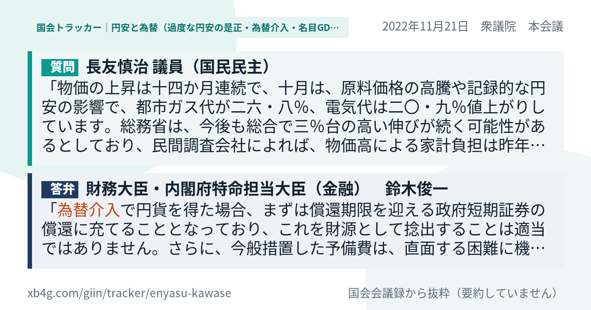 質問と答弁のカード