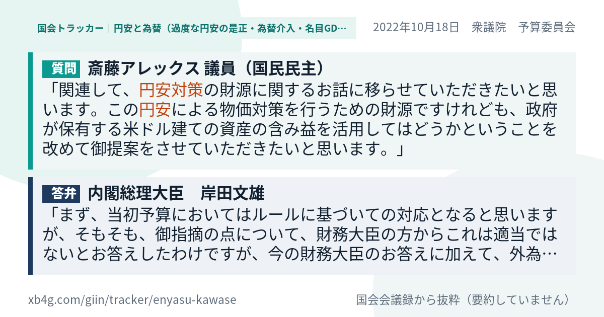 質問と答弁のカード