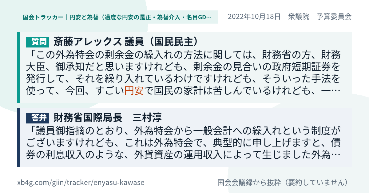 質問と答弁のカード