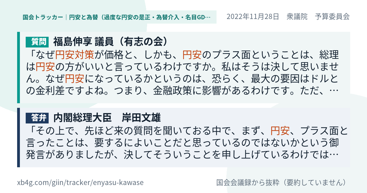 質問と答弁のカード