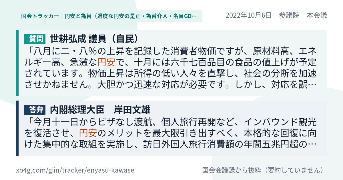質問と答弁のカード