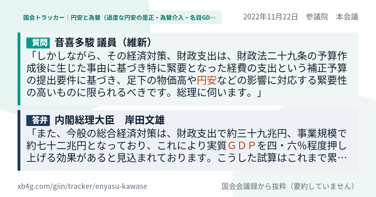 質問と答弁のカード