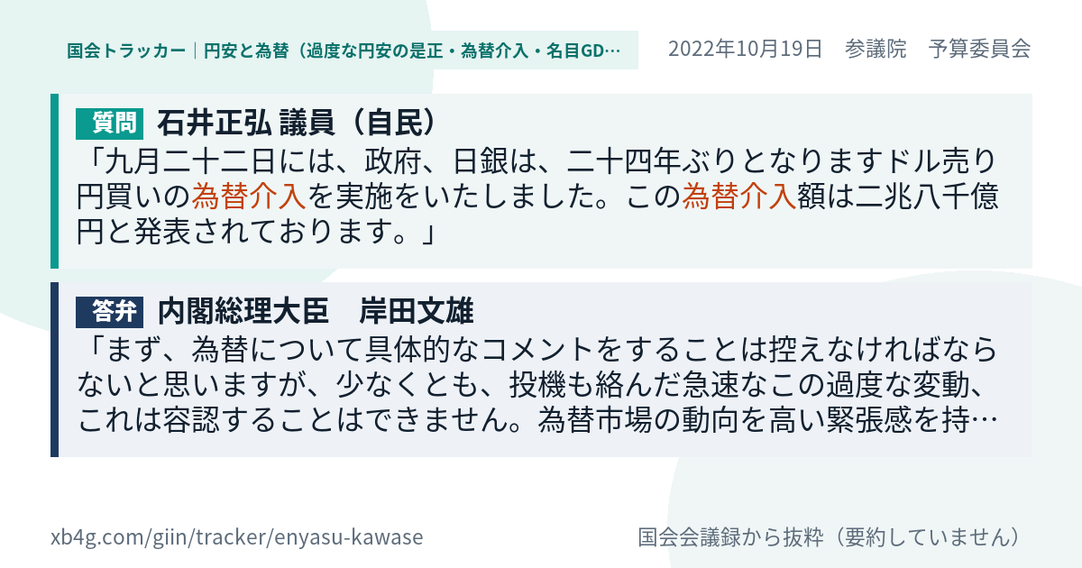 質問と答弁のカード