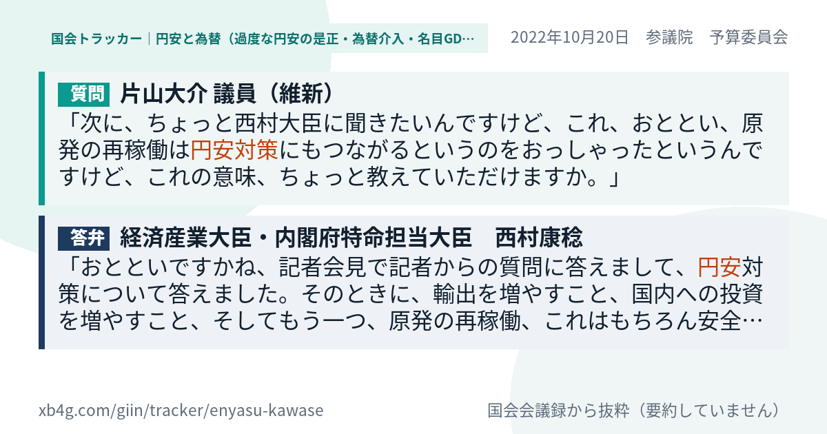 質問と答弁のカード