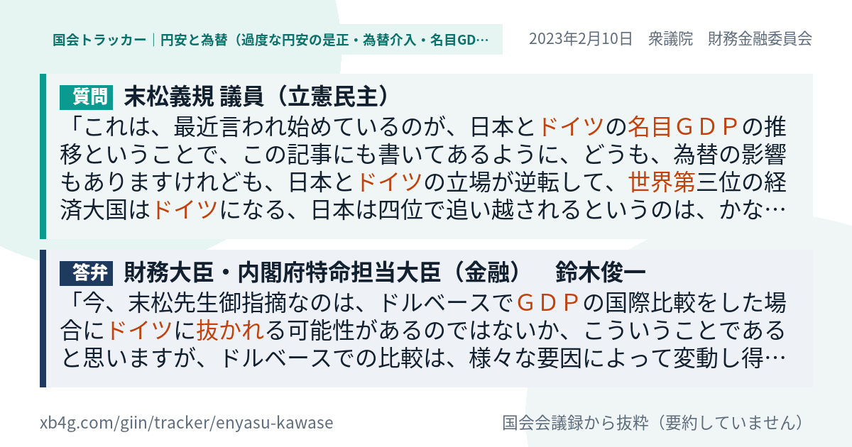 質問と答弁のカード