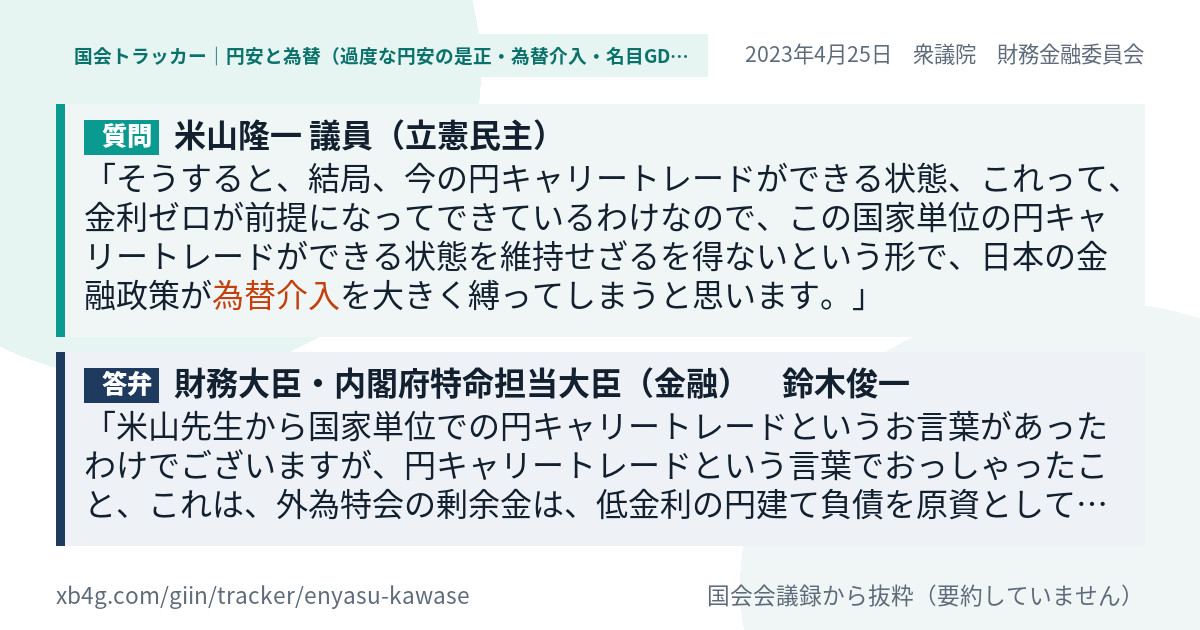 質問と答弁のカード