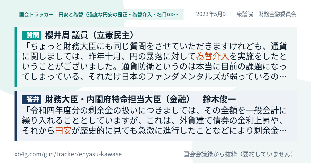 質問と答弁のカード