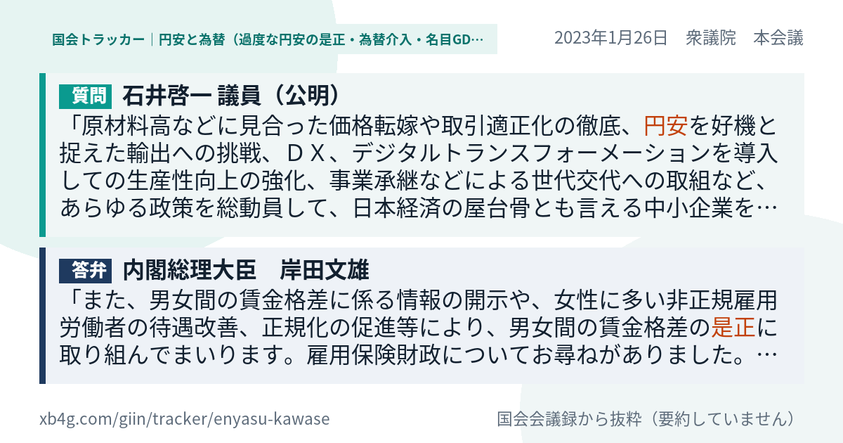 質問と答弁のカード