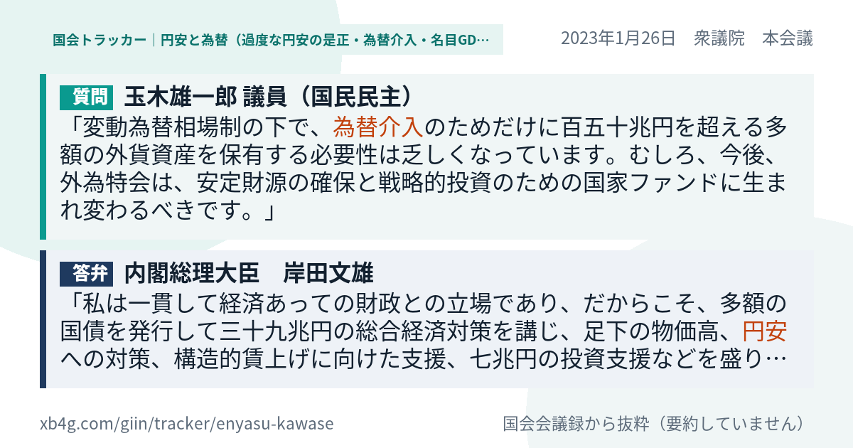 質問と答弁のカード