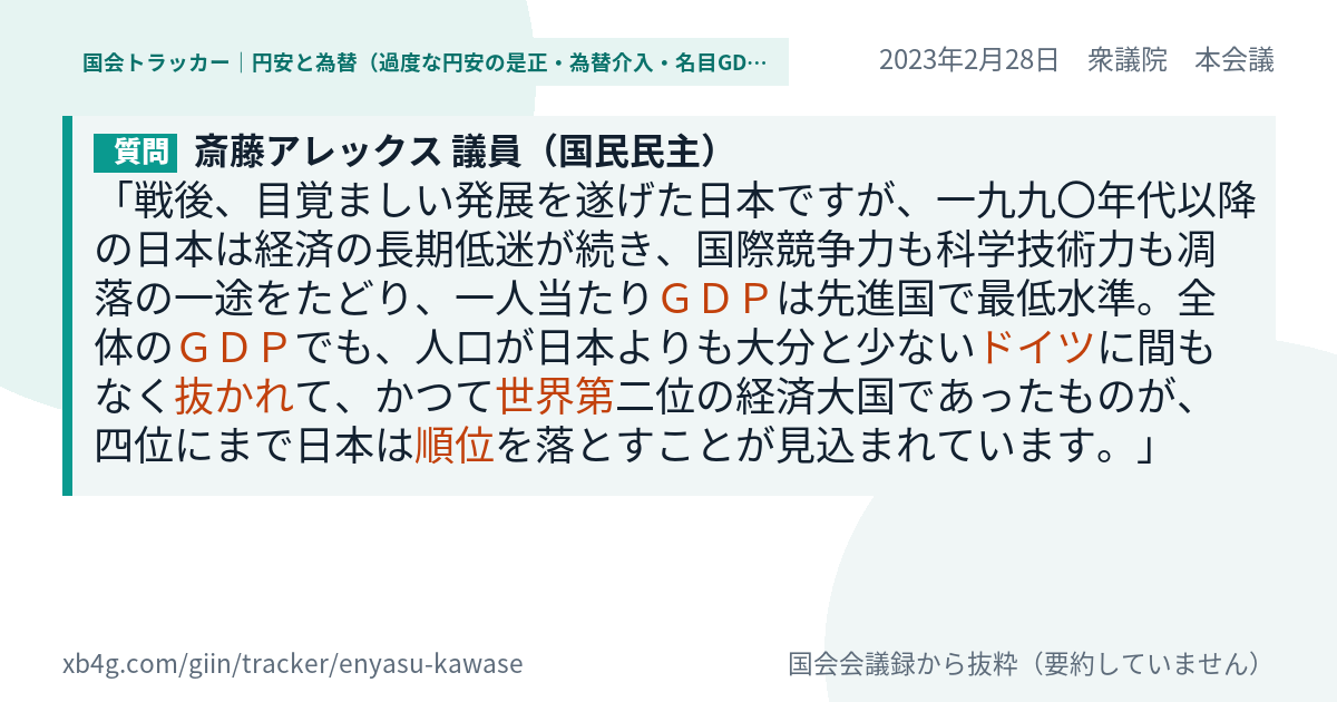 質問と答弁のカード