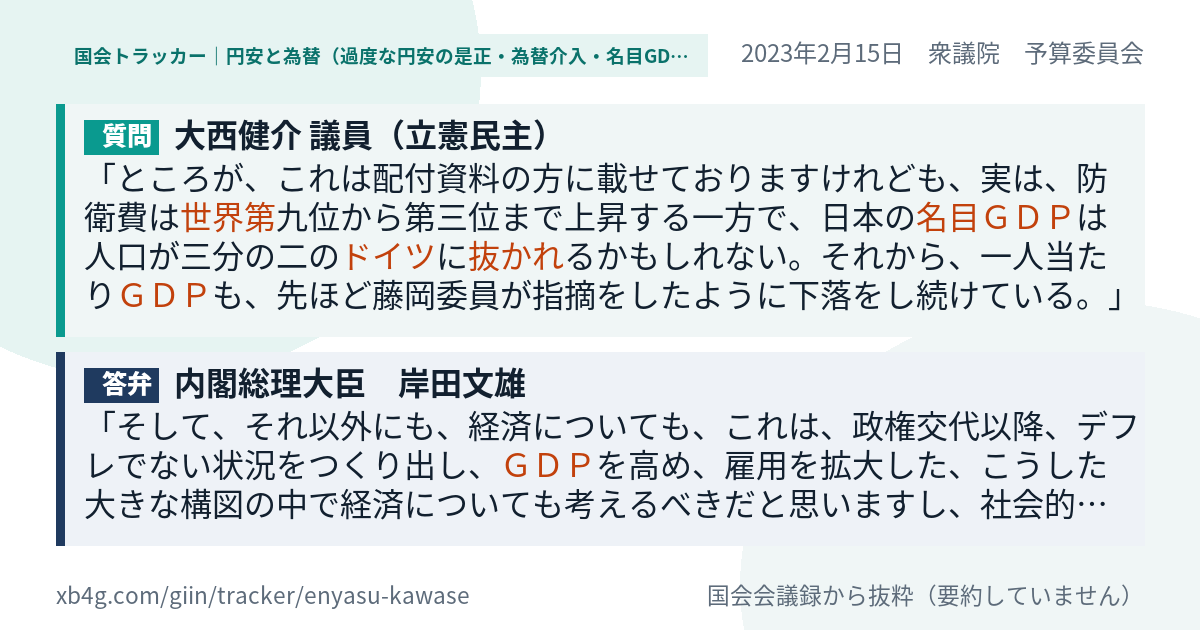 質問と答弁のカード
