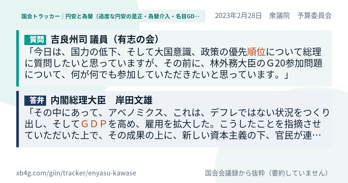 質問と答弁のカード