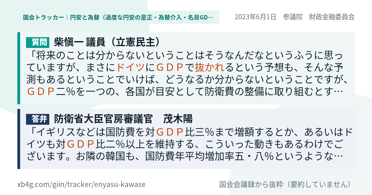 質問と答弁のカード
