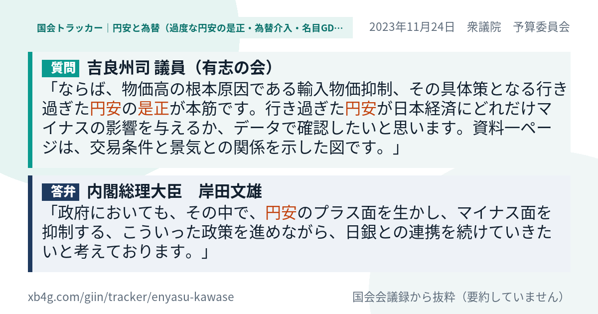 質問と答弁のカード